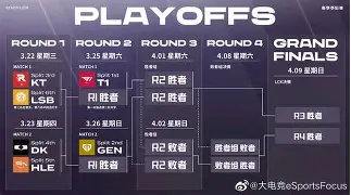 haha体育官网-加时末段CBA季后赛焦点战；毕尔巴鄂竞技扳平良机；球迷炸锅；医务组通报恢复